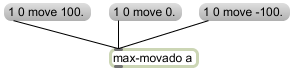 図：３つのメッセージを max-movado へ接続