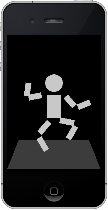 iPhone の座標系