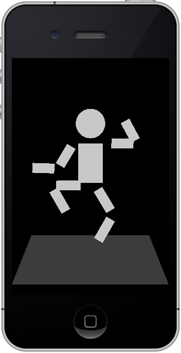 iPhone の座標系