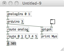 Miyagino2 analog input example patch