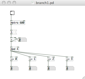 図：pd-branch1.pd