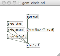 図：gem-circle.pd