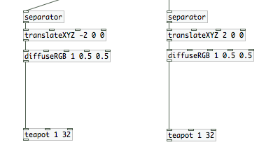 図:testbang.pd