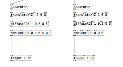 図:testbang.pd