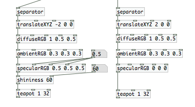 図:testbang.pd