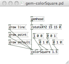 図：gem-colorSquare.pd
