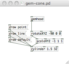 図：gem-cone.pd