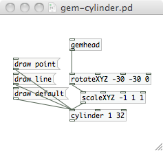 図：gem-cylinder.pd