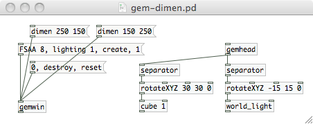図：gem-dimen.pd