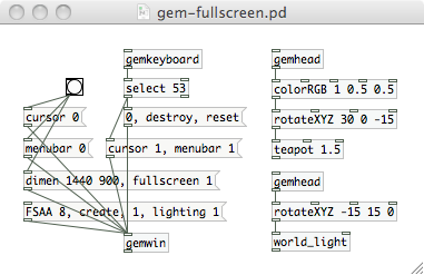 図：pd-gem-fullscreen
