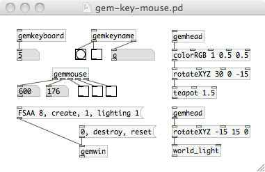 図：pd-gem-key-mouse