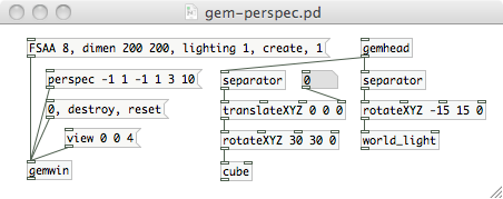 図：gem-perspec.pd