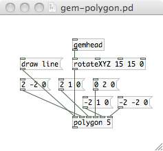 図：gem-polygon.pd