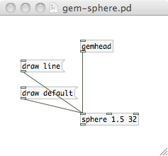 図：gem-sphere.pd