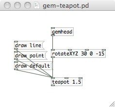 図：gem-teapot.pd