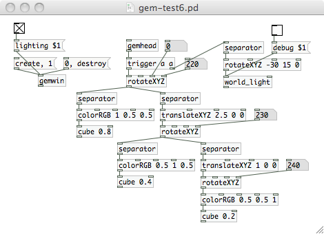 図：gem-test6.pd
