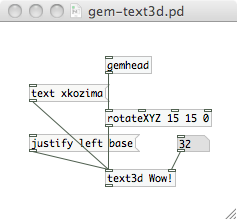 図：gem-text3d.pd