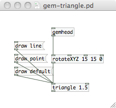 図：gem-triangle.pd