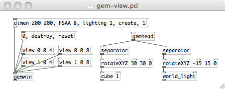 図：gem-view.pd