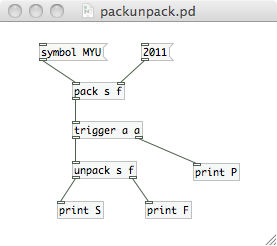 図：pd-packunpack.pd