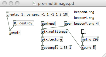 図：pd-pix-multiimage